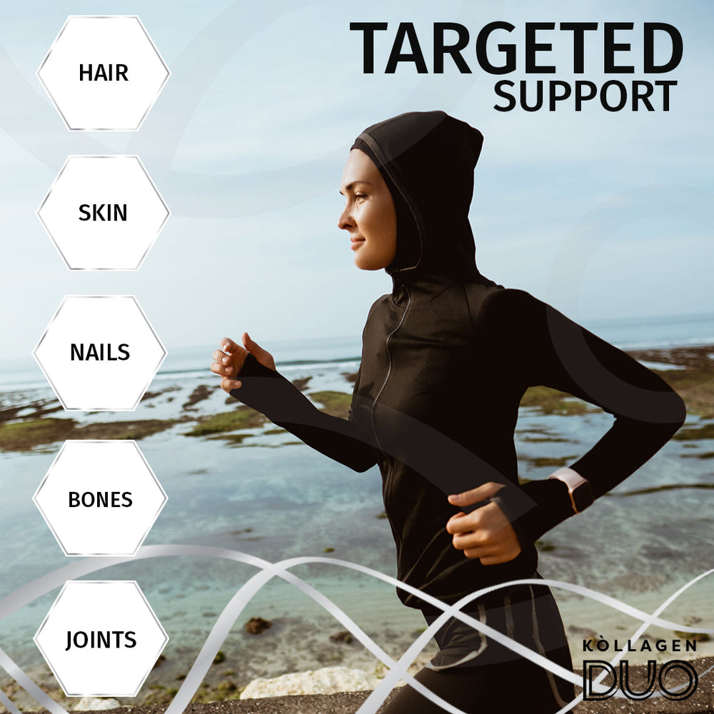 
                      
                        Targeted support for hair, skin, nails, bones and joints, collagen peptide powder 
                      
                    